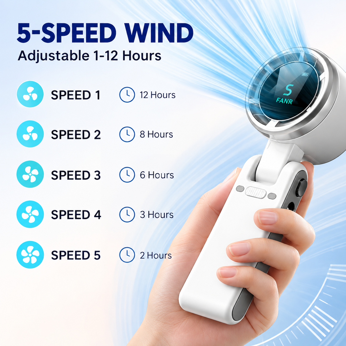 Handheld Portable Turbo Fan